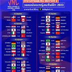 ตารางแข่งวอลเลย์บอลวันนี้